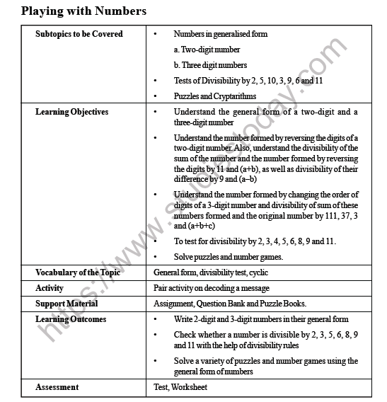 CBSE Class 8 Maths Playing with Number Worksheet 1