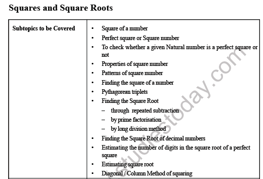 CBSE Class 8 Maths Square and Square Roots Worksheet 1