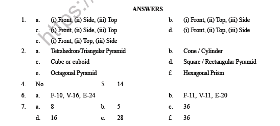 CBSE Class 8 Maths Visualising Solids Shapes Question Bank 4