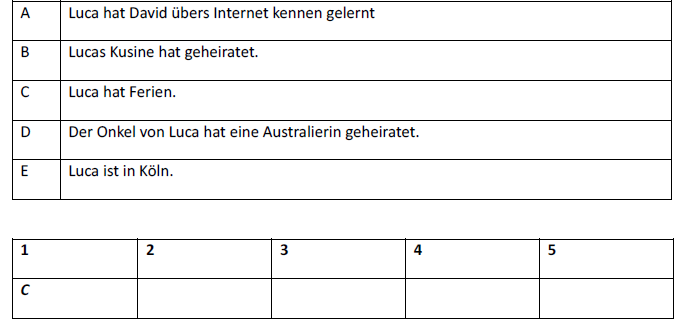 CBSE Class 9 German Sample Paper Set C