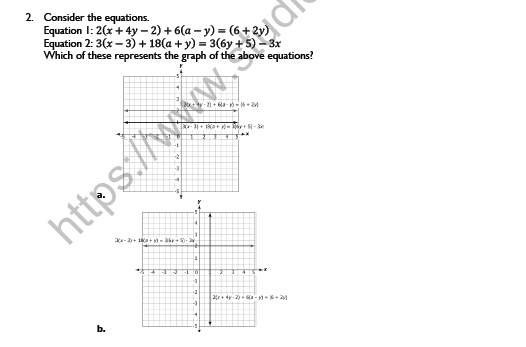 CBSE Class 9 Mathematics Linear Equations in two variables Worksheet Set B 4