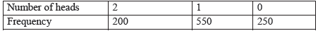 CBSE Class 9 Mathematics Sample Paper Set 3