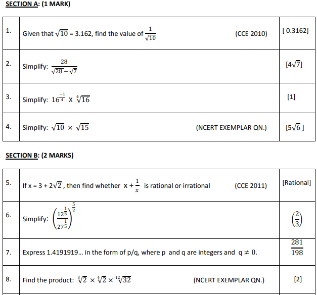 CBSE Class 9 Mathematics Sample Paper Set 55