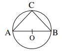 CBSE Class 9 Mathematics Sample Paper Set 61