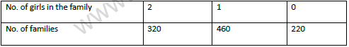 CBSE Class 9 Mathematics Sample Paper Set 9