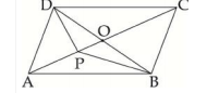 CBSE Class 9 Mathematics Sample Paper Set B