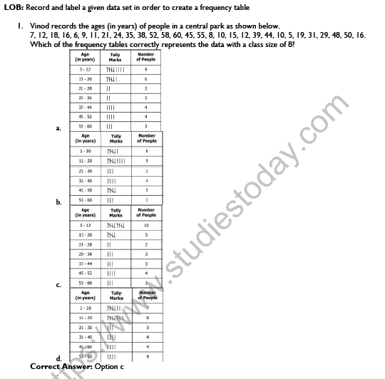 CBSE Class 9 Mathematics Statistics Worksheet Set B 1