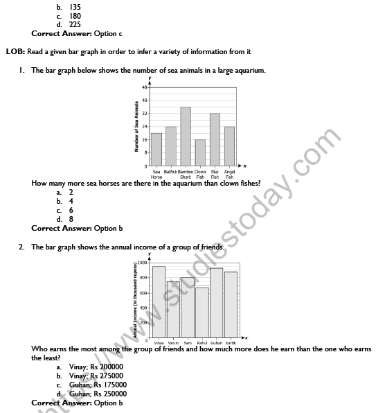 CBSE Class 9 Mathematics Statistics Worksheet Set B 5