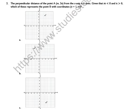 CBSE Class 9 Maths Coordinate Geometry Worksheet 2