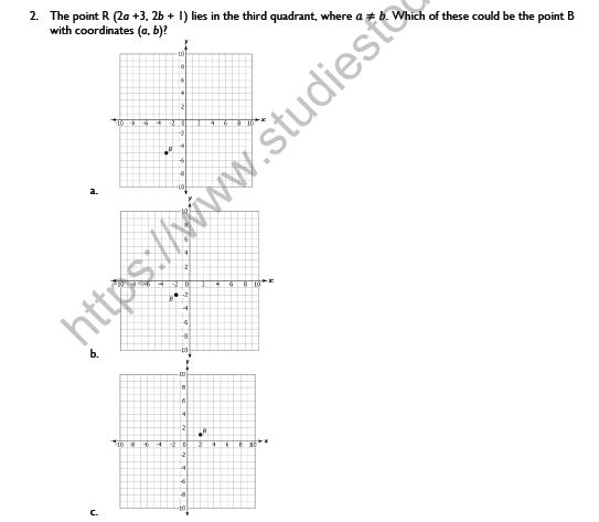 CBSE Class 9 Maths Coordinate Geometry Worksheet 4