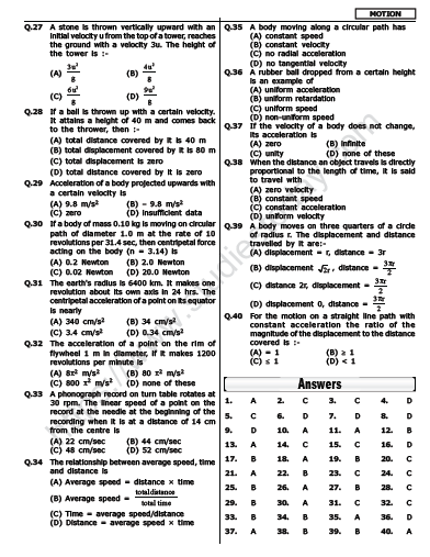 CBSE Class 9 Science Motion MCQs Set A 3