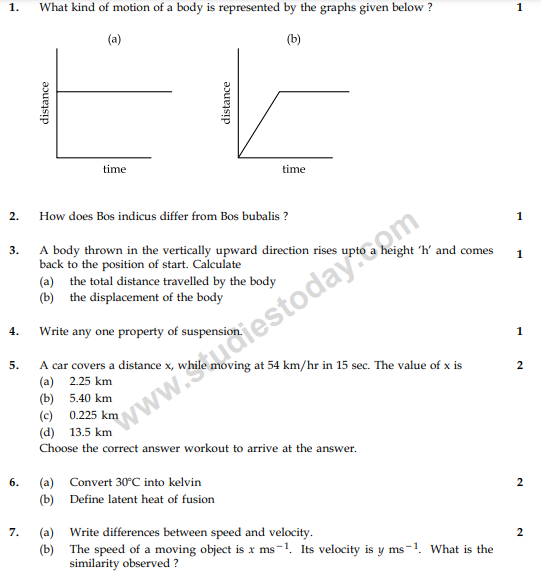 CBSE Class 9 Science Sample Paper Set 1