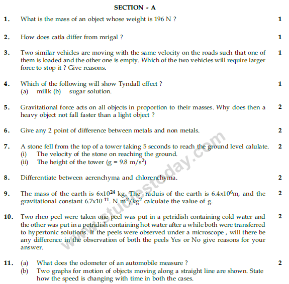 CBSE Class 9 Science Sample Paper Set Y