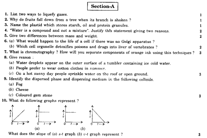 CBSE Class 9 Science Sample Paper V