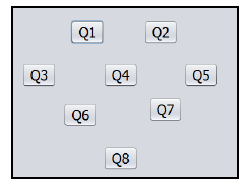 CBSE Class 11 Informatics Practices Java Programming Looping Structures Worksheet 1