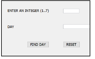 CBSE Class 11 Informatics Practices Java Programming Looping Structures Worksheet 2