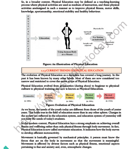 CBSE Class 11 Physical Education Changing Trends and Careers in Physical Education Notes 3