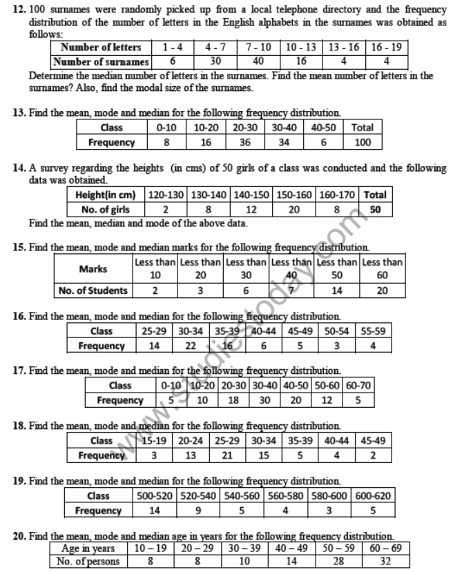 CBSE Class 10 Statistics Sure Shot Questions Set C