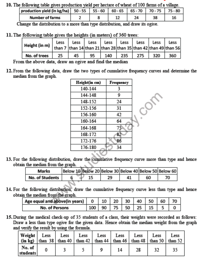 CBSE Class 10 Statistics Sure Shot Questions Set E