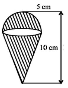 CBSE Class 10 Surface Areas and Volumes Sure Shot Questions Set A