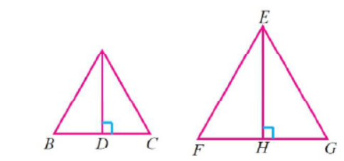 CBSE Class 10 Triangles Important Formulas and concepts for exams