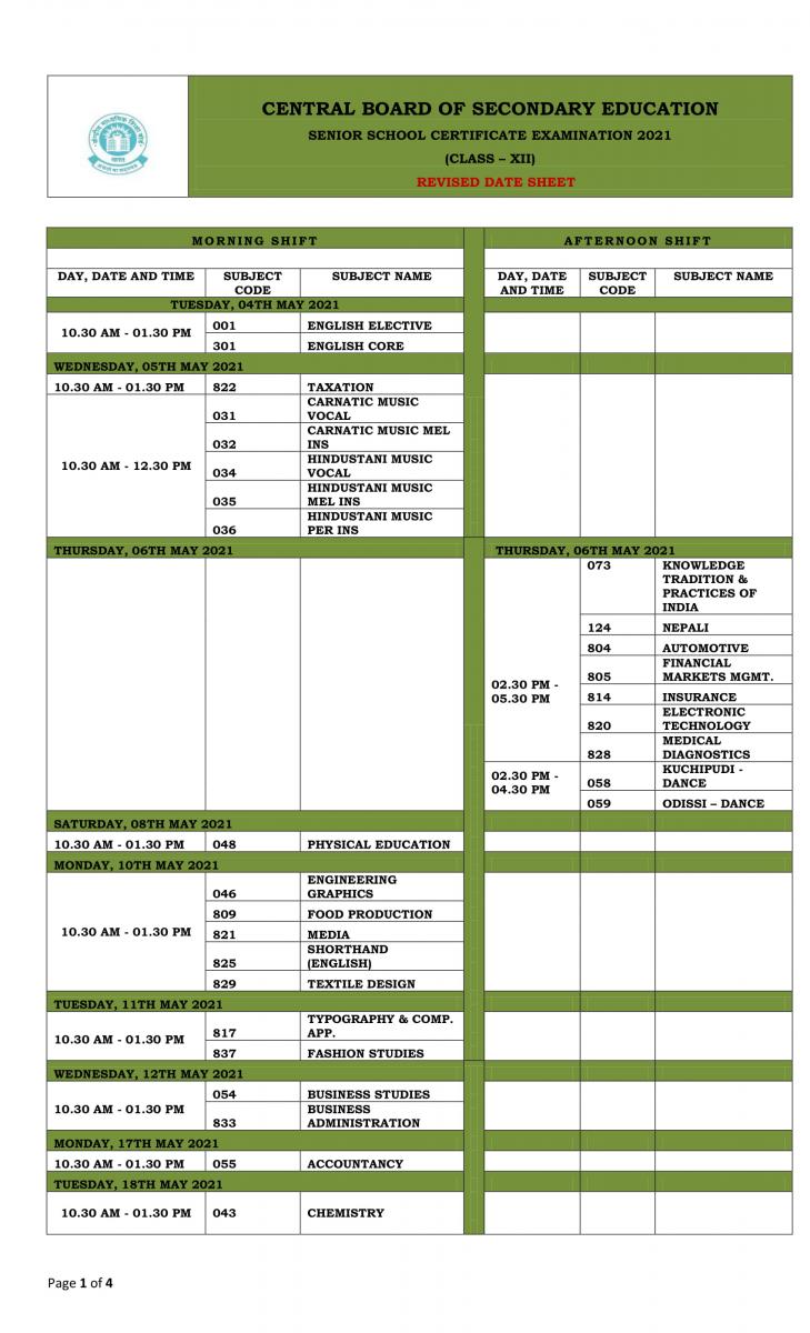 Revised Datesheet for Class 12