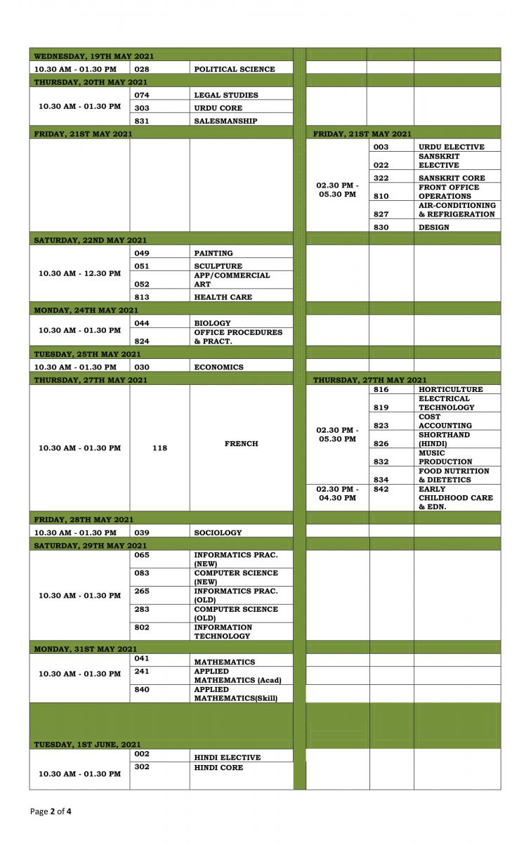 Revised Datesheet for Class 12