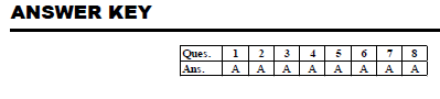 Class 7 Science Winds Stroms and Rain Exam Notes