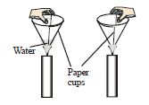 Class 8 Science Combustion _ Flame Exam Notes