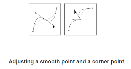 Class-8-Computer-Science-Photoshop-Continued-Notes-unlocked 1