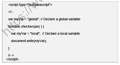 Class-9-Computer-Science-Web-Scripting-Java-Script-Notes-unlocked 4