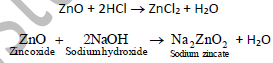 Class 10 Science Metals and Non Metals Exam Notes