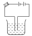 Class 8 Science Chemical Effects of Electric Current Exam Notes