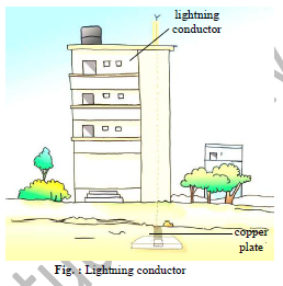 Class 8 Science Some Natural Phenomena Exam Notes