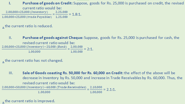 DK Goel Solutions Class 12 Accountancy Chapter 5 Accounting Ratios-17