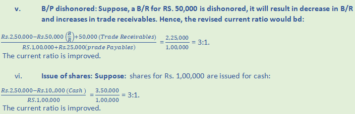 DK Goel Solutions Class 12 Accountancy Chapter 5 Accounting Ratios-20