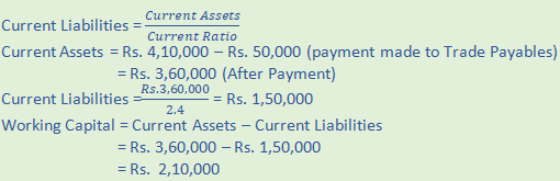 DK Goel Solutions Class 12 Accountancy Chapter 5 Accounting Ratios-31