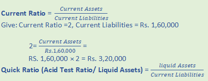 DK Goel Solutions Class 12 Accountancy Chapter 5 Accounting Ratios-33
