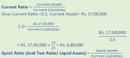 DK Goel Solutions Class 12 Accountancy Chapter 5 Accounting Ratios-34