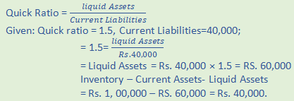 DK Goel Solutions Class 12 Accountancy Chapter 5 Accounting Ratios-39