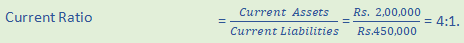 DK Goel Solutions Class 12 Accountancy Chapter 5 Accounting Ratios-43