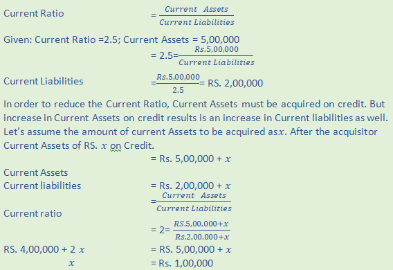 DK Goel Solutions Class 12 Accountancy Chapter 5 Accounting Ratios-46