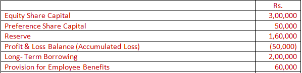 DK Goel Solutions Class 12 Accountancy Chapter 5 Accounting Ratios-48