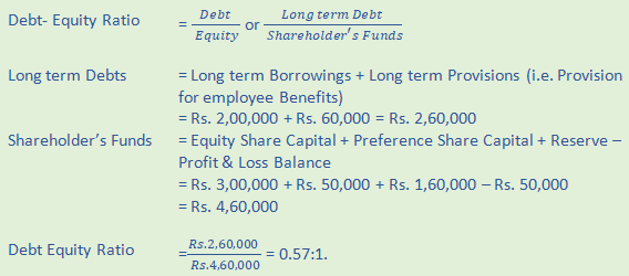 DK Goel Solutions Class 12 Accountancy Chapter 5 Accounting Ratios-49