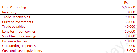 DK Goel Solutions Class 12 Accountancy Chapter 5 Accounting Ratios-5