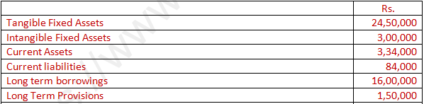 DK Goel Solutions Class 12 Accountancy Chapter 5 Accounting Ratios-54