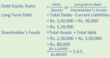 DK Goel Solutions Class 12 Accountancy Chapter 5 Accounting Ratios-57