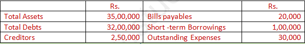 DK Goel Solutions Class 12 Accountancy Chapter 5 Accounting Ratios-62