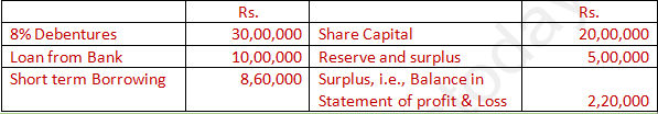 DK Goel Solutions Class 12 Accountancy Chapter 5 Accounting Ratios-66