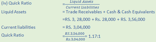 DK Goel Solutions Class 12 Accountancy Chapter 5 Accounting Ratios-72